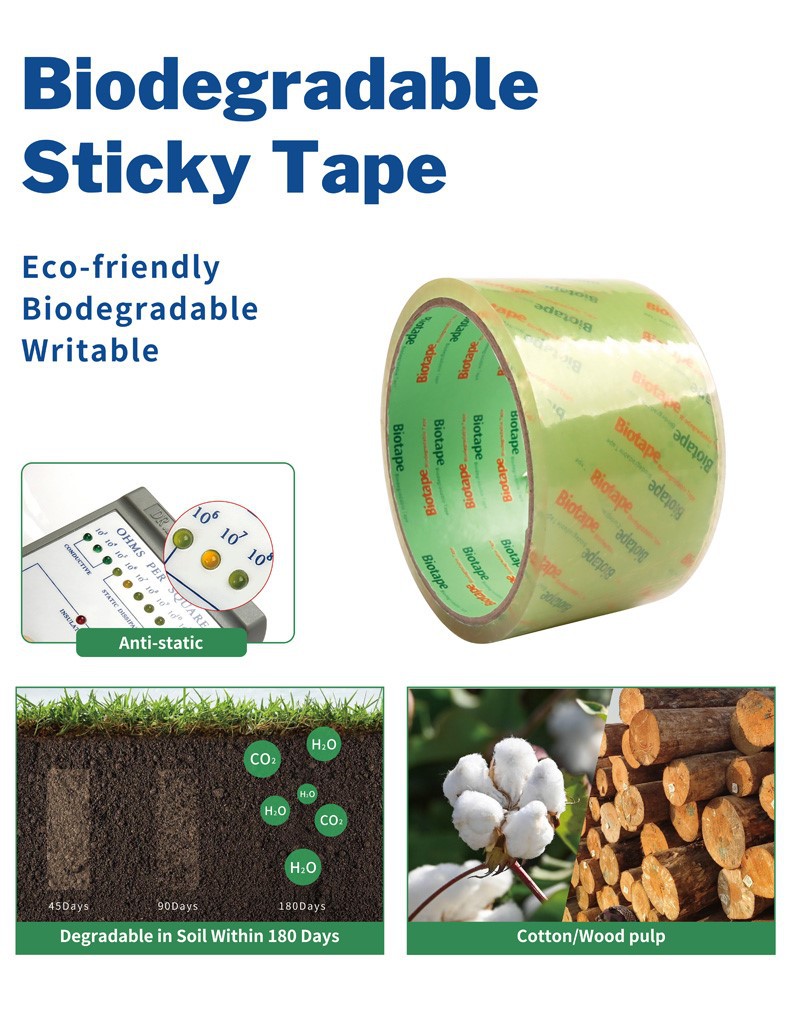 Full Biodegradable Tape