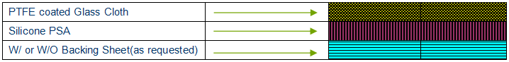 PTFE Tape.png