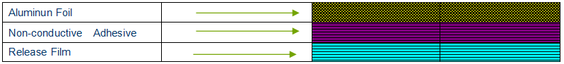 aluminum tape heat resistant.png