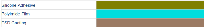 Polyimide Silicone Adhesive Tape.png