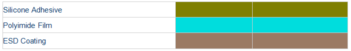 Polyimide Tape.png