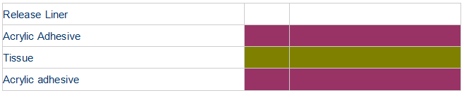 Double Sided Adhesive Tissue Tape.png