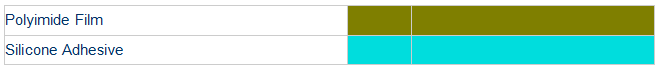 ESD Polyimide Tape.png