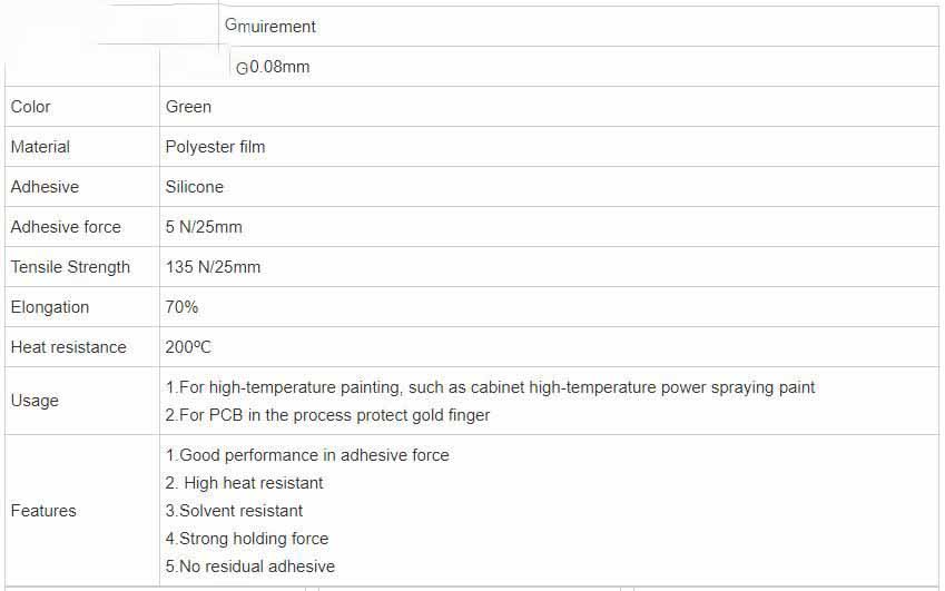 Green PET Polyester Protective Tape For Powder Coating Masking