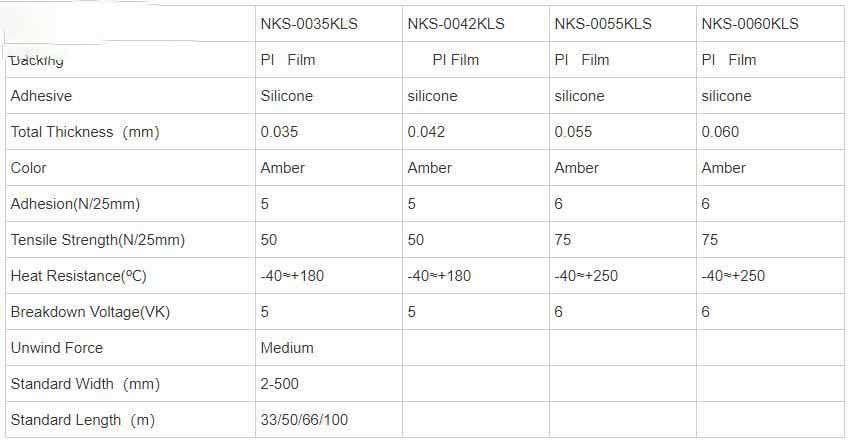 High-Temperature Polyimide Resistant Silicone Adhesive Tape for Masking Soldering