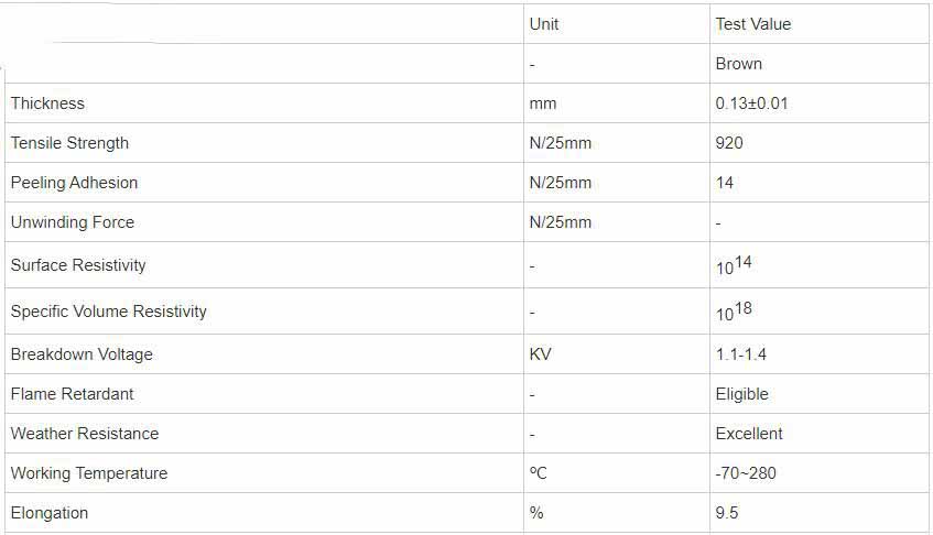 High-Temperature PTFE Coated Fiberglass Tape