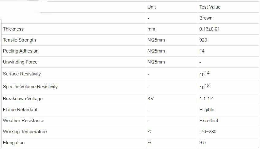 PTFE Coated Fiberglass Tape