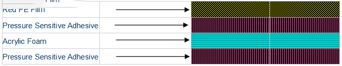 Double Coated Acrylic Foam Tape