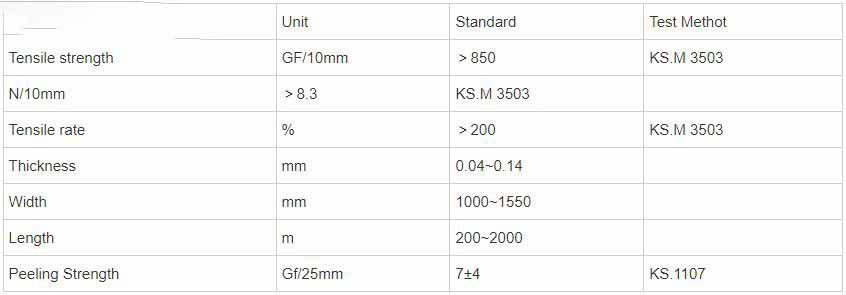 Polyethylene Stretch Film