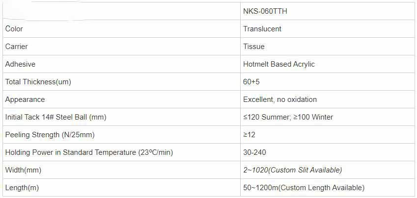 Tissue Adhesive Tape