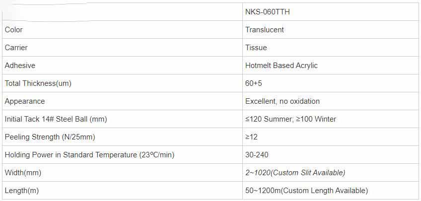 Tissue Adhesive Tape