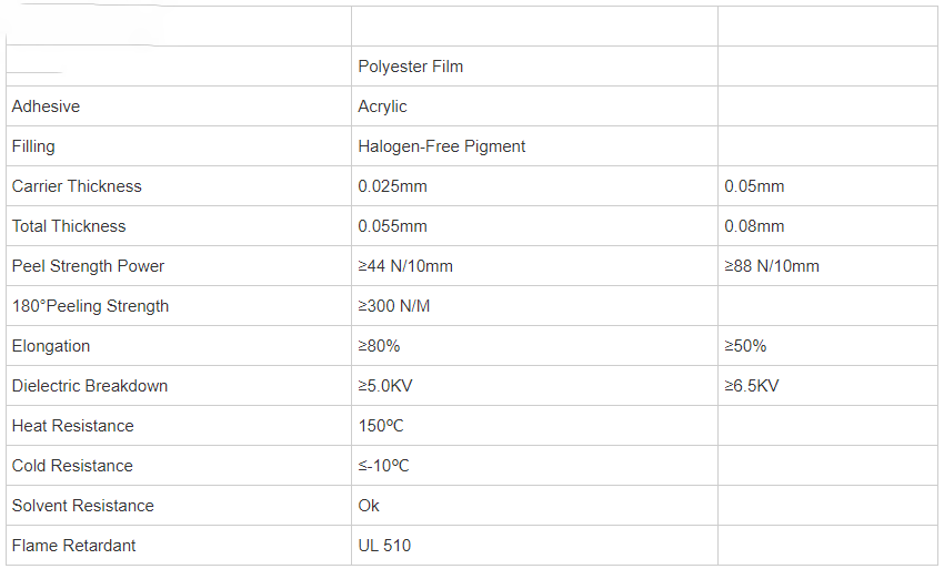 Polyester Acrylic Adhesive Tape For Cable Insulation