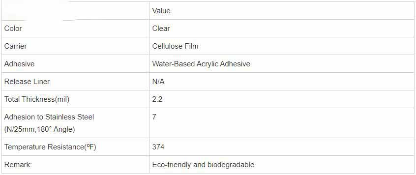 Biodegradable Packing Tape