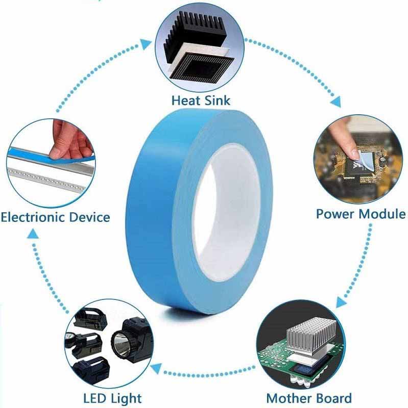 Thermal Conductive Tape Double-Sided