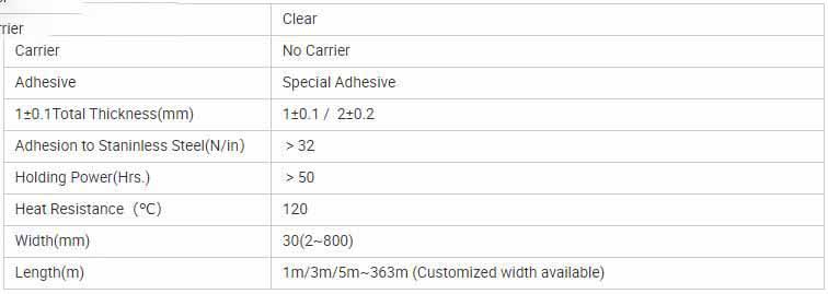 Sticky Wall Tape Heavy Duty