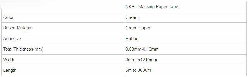 Spool Roll Masking Tape