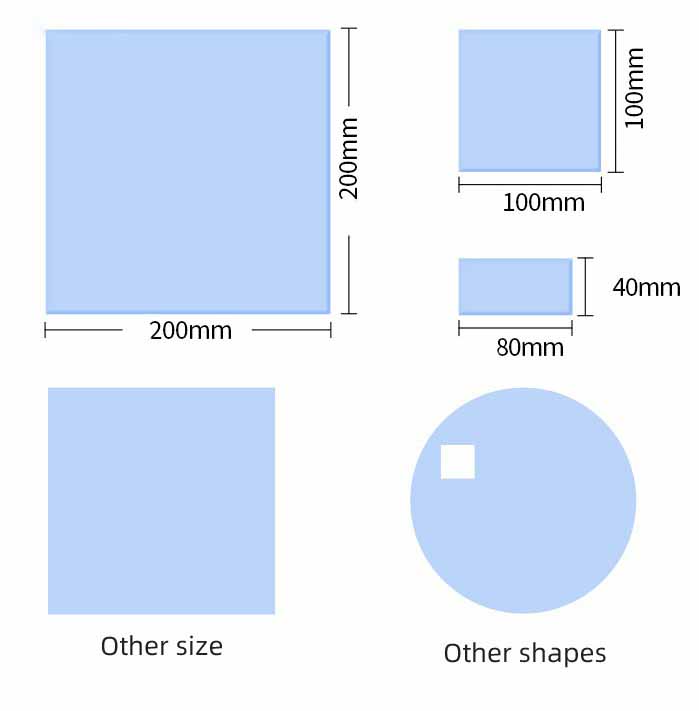 thermal conductive tape