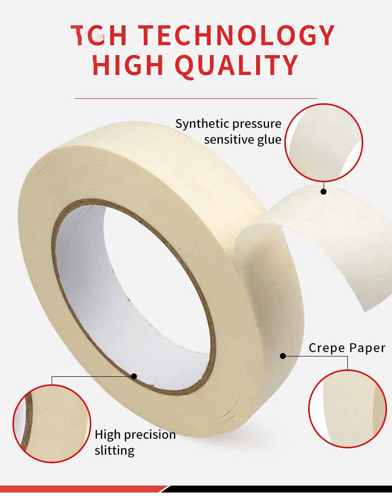 White painter's tape