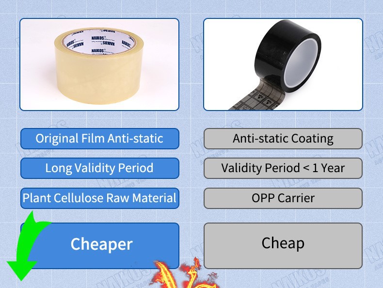 Anti Static Electronic Tape.jpg