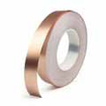 Electric Guitar Shielding Copper Tape